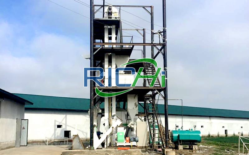 [RICHI In Uzbekistan]3-5T/H poultry chicken feed mill plant in Samarkand