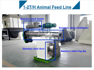 Deliver 1-2T/H Animal Feed Pellet Line to Turkey