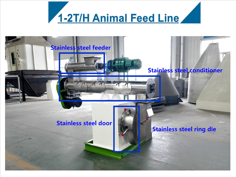 Ligne de granulés d'alimentation animale 1-2T/H