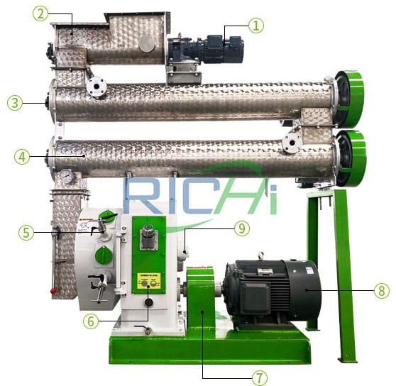 Ruminant Feed Pellet Machine