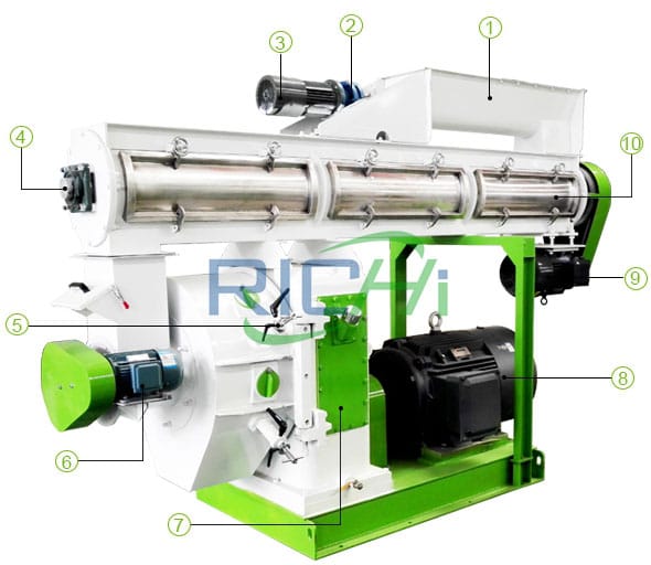 Hemp Pellet Making Machine