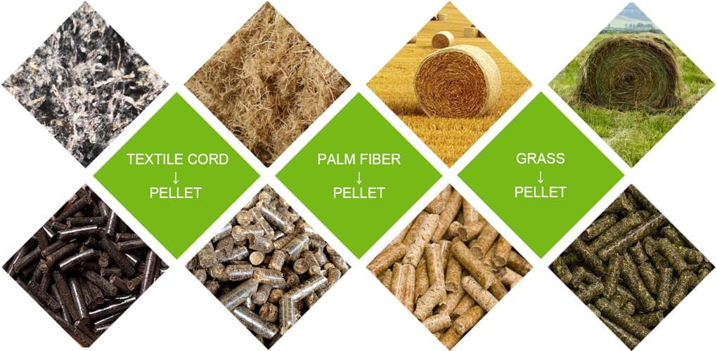 Application of  Waste Tire Textile Cord, Palm Fiber Pellet Machine