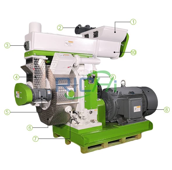 Biomass Pellet Mill