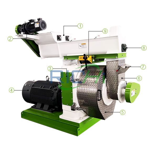 Sawdust Pellet Mill