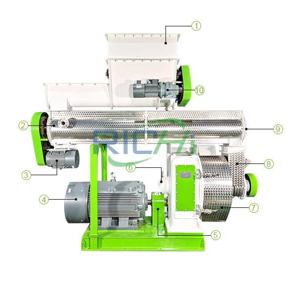 Palm Fiber Pellet Machine