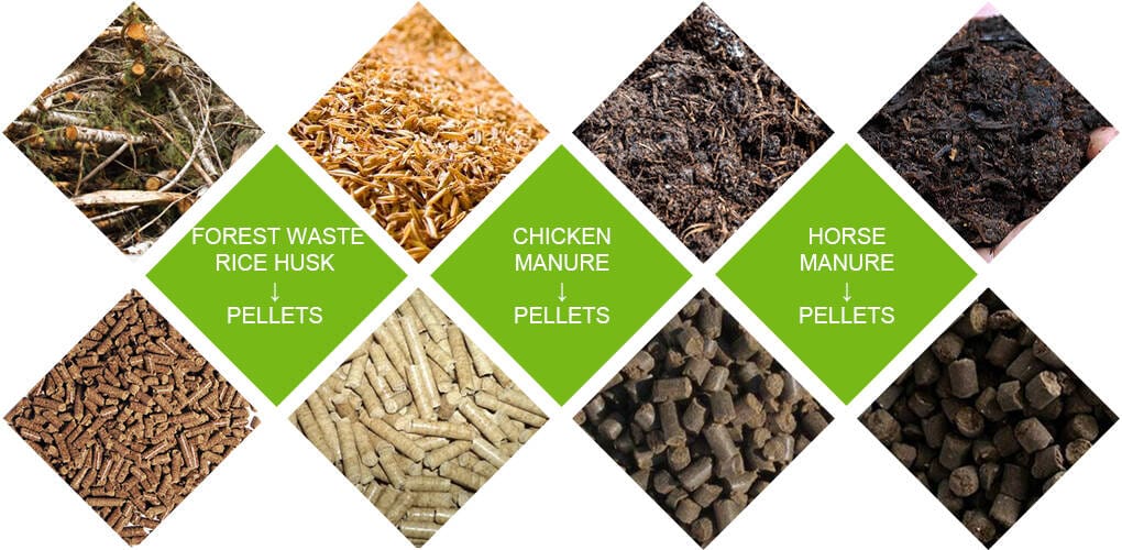 Application of Biomass Pellet Mill