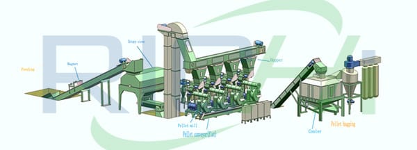 Заводская цена в Китае на 1 тонну в час, высокопроизводительная машина для производства древесных гранул для гранул из биомассы