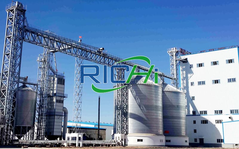 What are the components of China full automatic 40tph poultry chicken pellet feed production line?