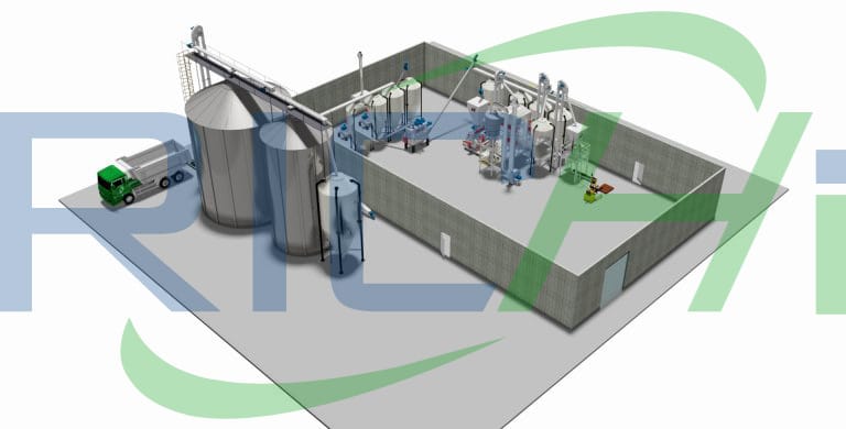 components of china 3tph poultry pellet feed production line