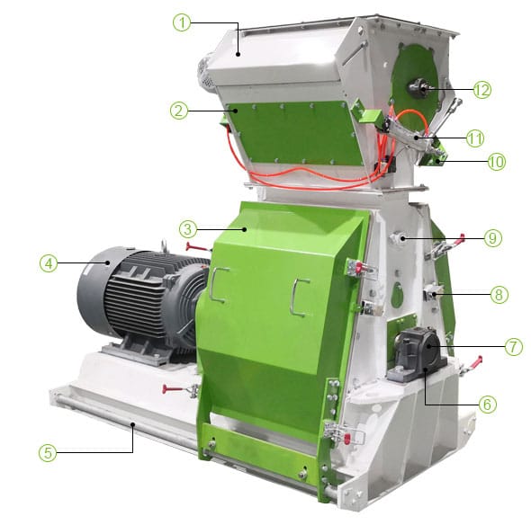 Fournir Des Machines De Pulvérisation De Broyeur à Marteaux