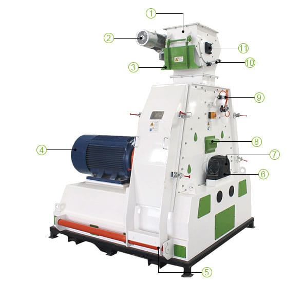 Petite alimentation des volailles Mélangeur en acier inoxydable de  mélangeur de poudre de tambour rotatif - Chine Machine de meulage de grain,  grain