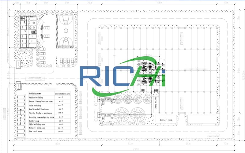 layout of Turnkey fully automatic 20t/h forest waste and agricultural waste pellet production plant project