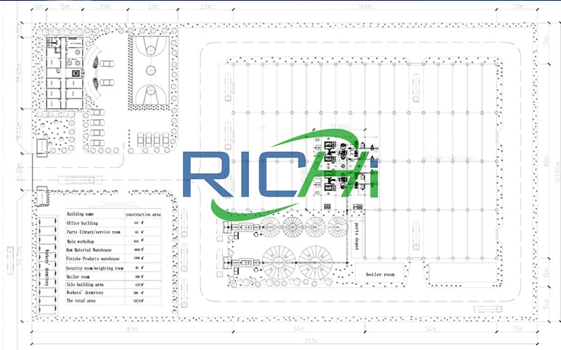 layout of Turnkey fully automatic 20t/h forest waste and agricultural waste pellet production plant project