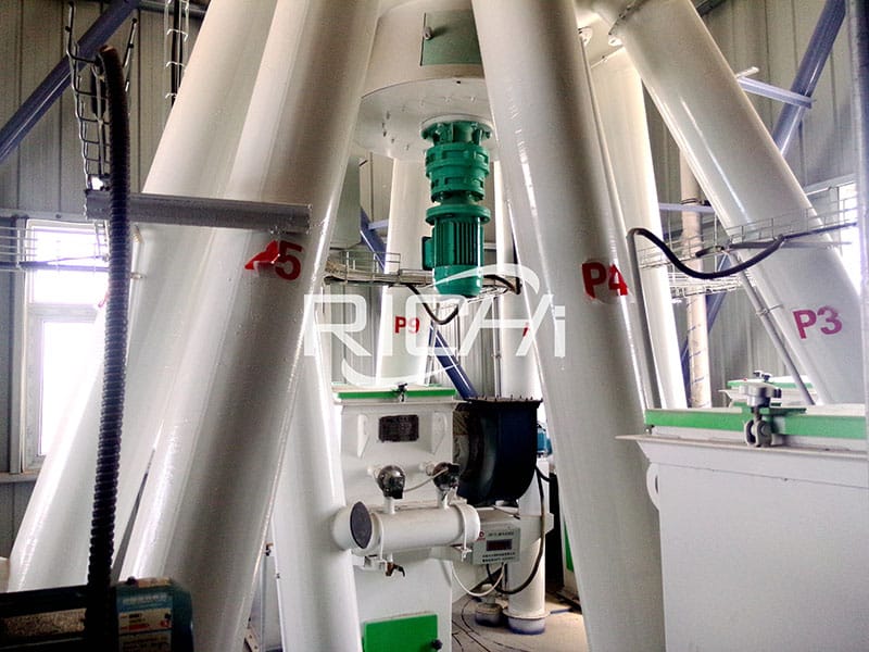 Prix ​​​​de la machine d'alimentation de volaille de produits chauds pour l'usine d'alimentation de volaille